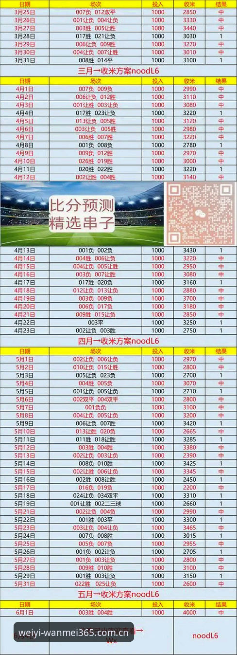 完美体育365平台深度评测：从拉比奥的转会内幕看职业足球管理的残酷真相